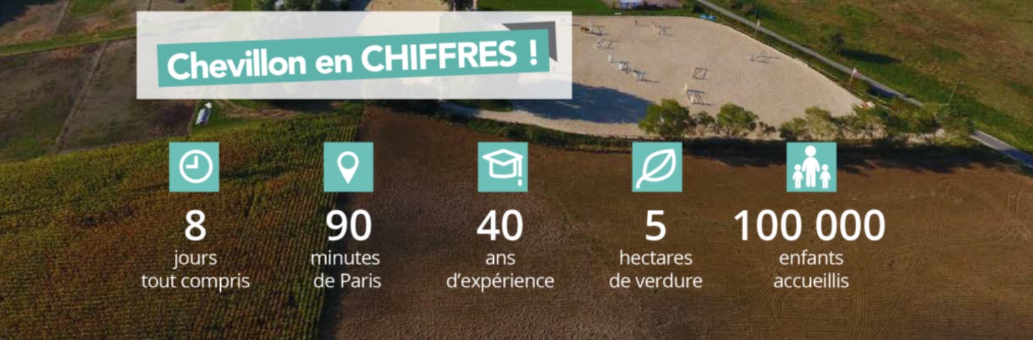 Accueil et encadrement colonie : Chevillon en chiffres
